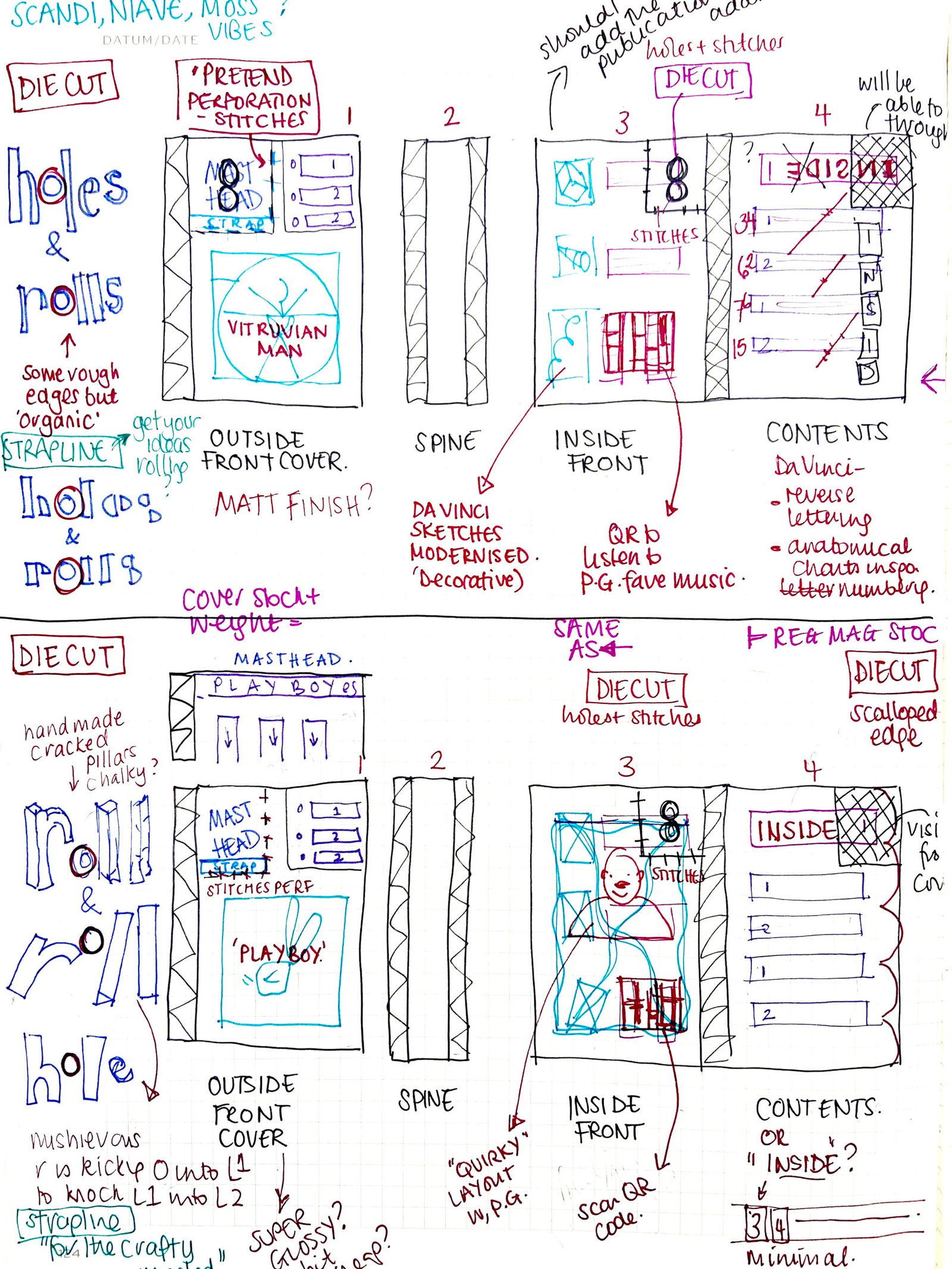 hand-drawn process sketches for magazine Roll & Hole